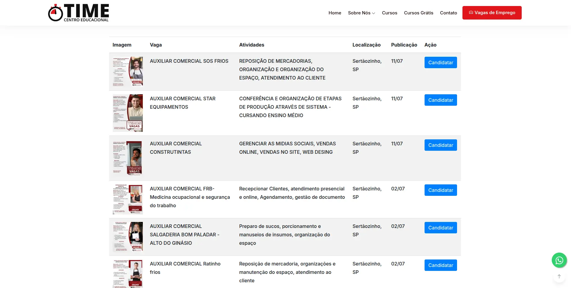 Vagas de Emprego - Time Centro Educacional